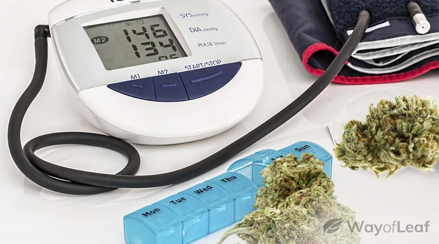 marijuana-and-blood-pressure