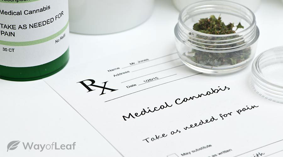 Medical marijuana Prescription form.