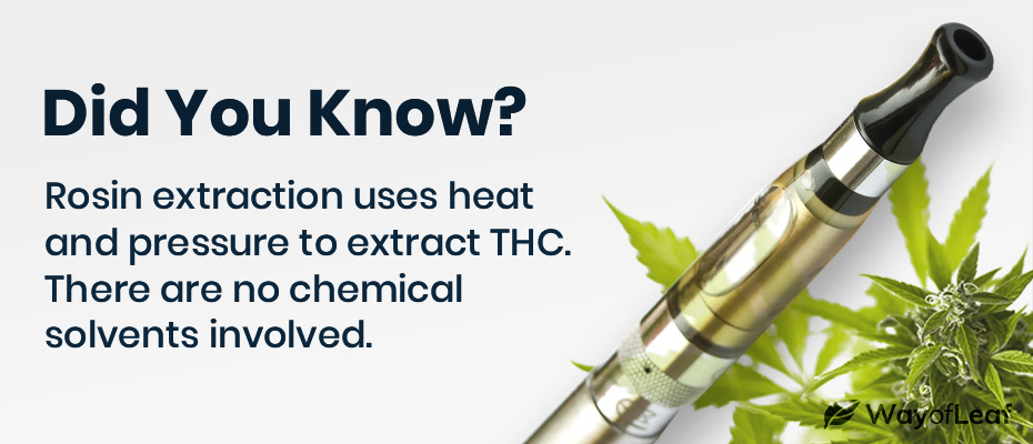 How To Make Thc Oil For E Cigs The Definitive Guide