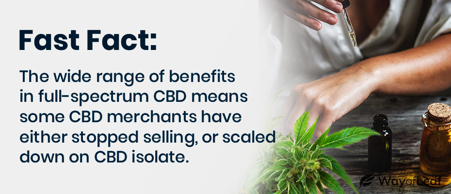 cbd isolate vs full spectrum