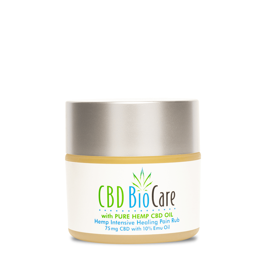 cbd skin care